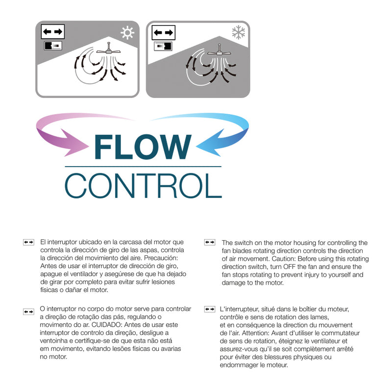 Ventilador De Techo Modelo Baltico, Color Blanco, Potencia: 50W Aspas: Ø102Cm Edm