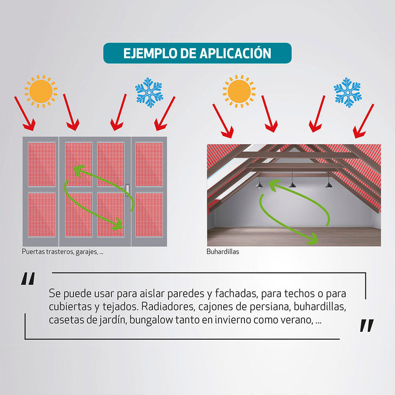 Aislamiento Termico Reflectante Multicapa 0, 4X5M