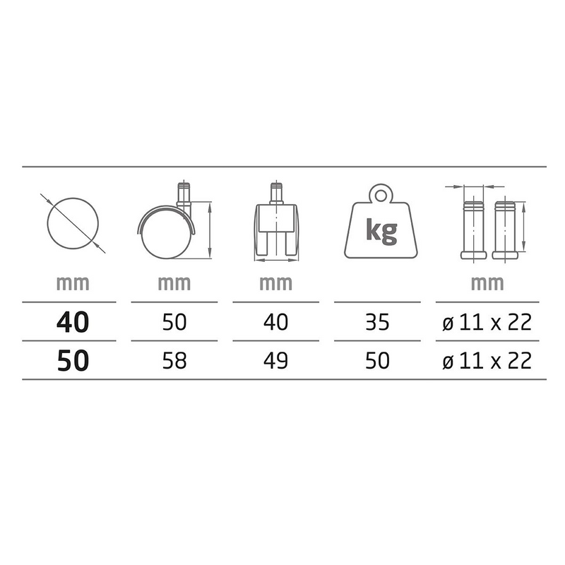 Rueda de nylon negro Ø50mm de métrica 11 con espiga y anilla para muebles