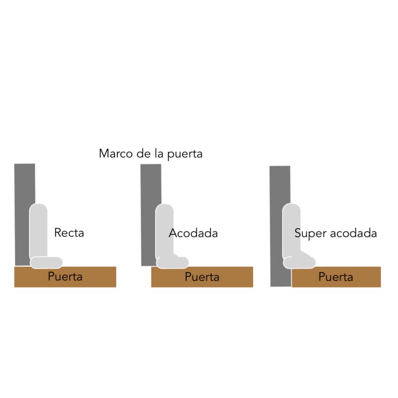 Bisagra superacodada con cazoleta de 35mm pistón de apertura 110º y base 3D