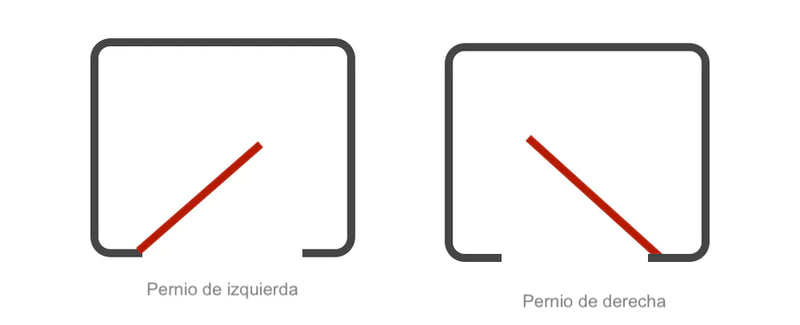 Como diferenciar un pernio de izquierda de un pernio de derecha