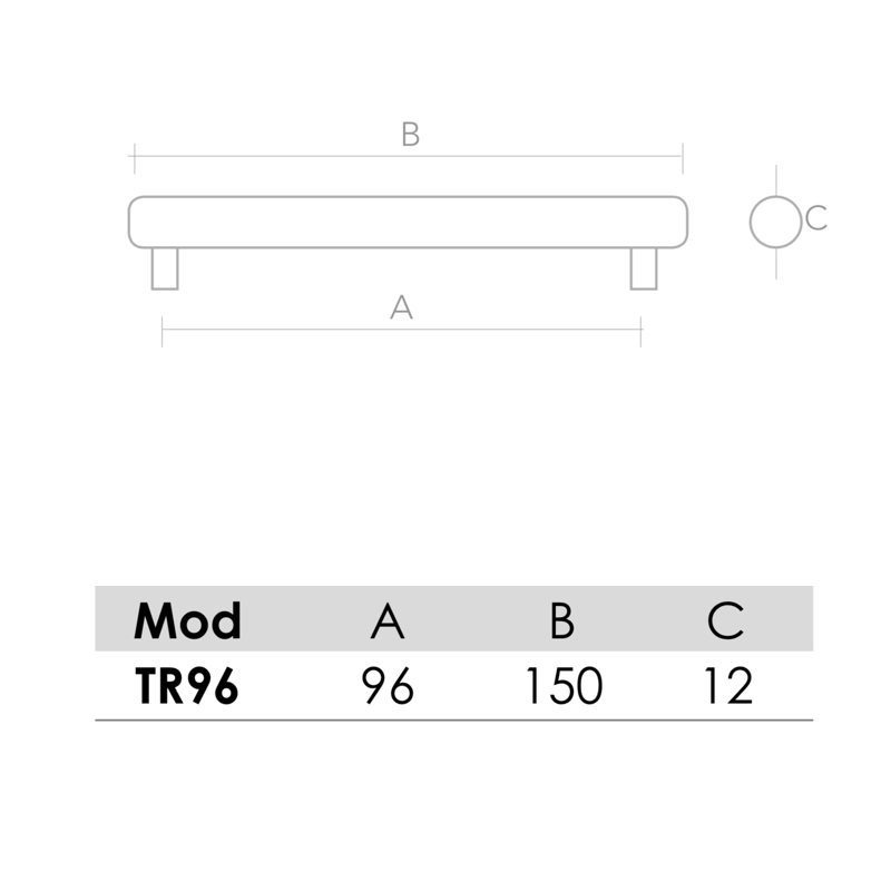 Medidas de tirador tubular de Acero Inoxidable para muebles y armarios de 96mm entre ejes